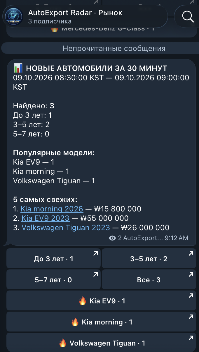 Реальный отчёт Telegram-канала AutoExport Radar о новых объявлениях автомобилей